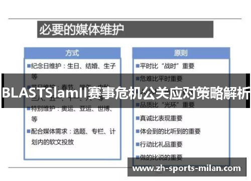 BLASTSlamII赛事危机公关应对策略解析