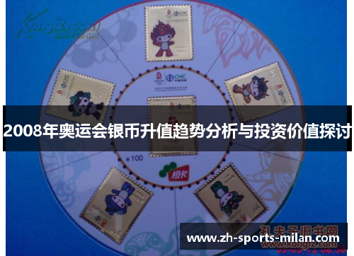 2008年奥运会银币升值趋势分析与投资价值探讨